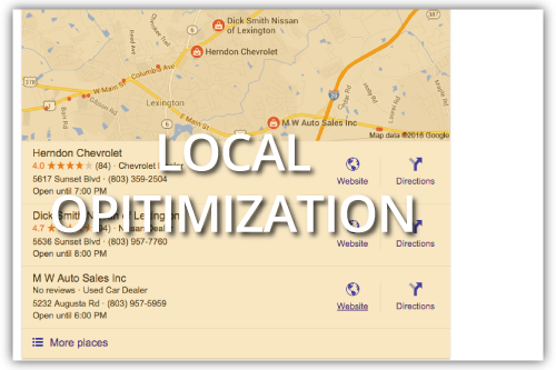 Local Optimization Example